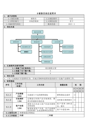 8销售员岗位说明书