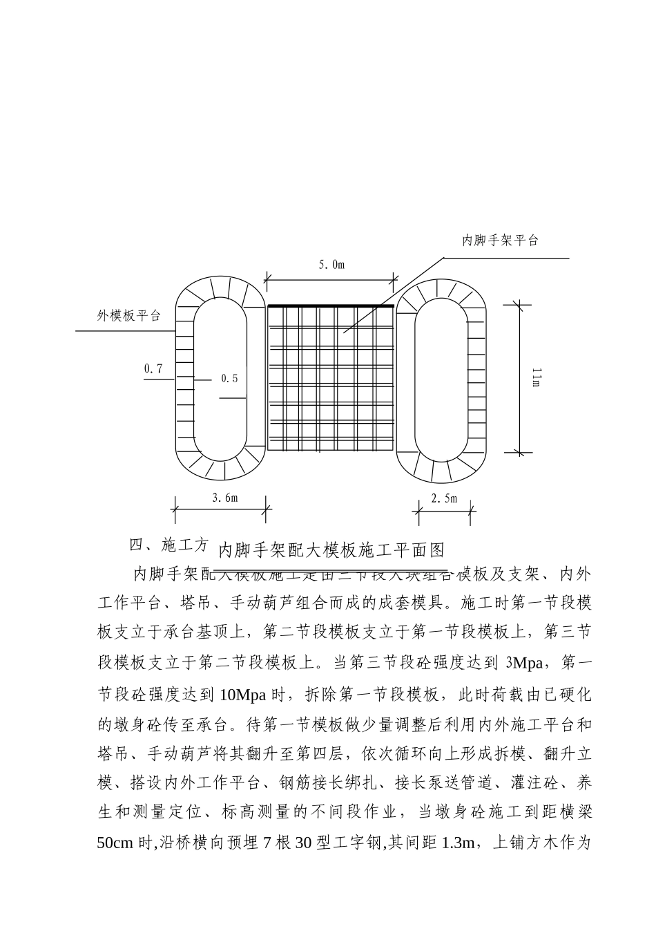 9#墩墩身施工方案_第2页
