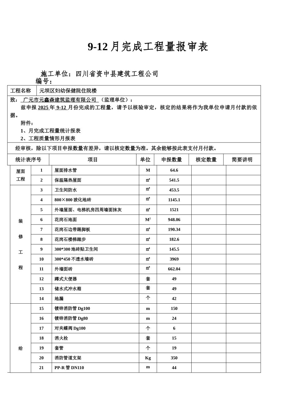 9-12月完成工程量报审表_第1页