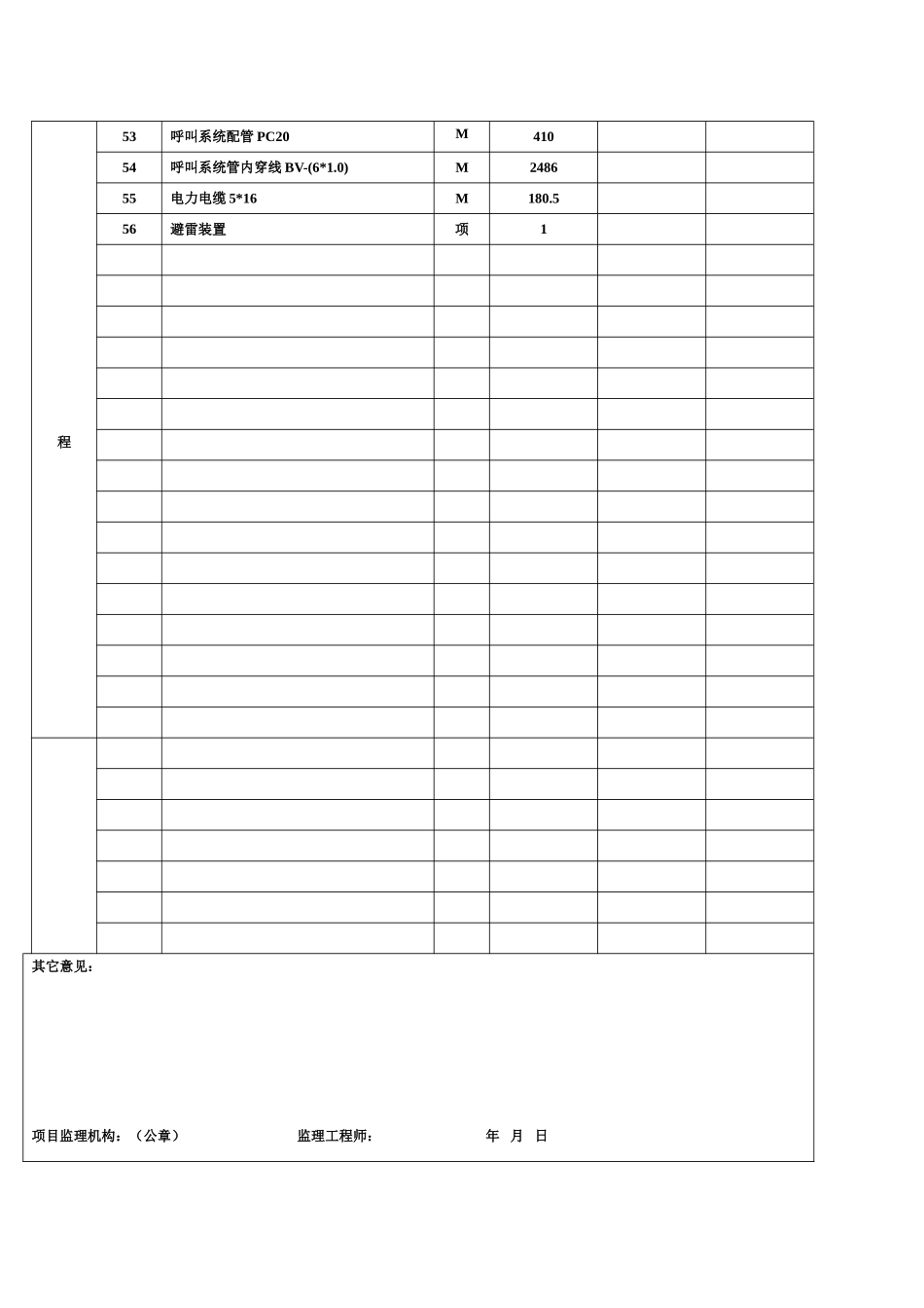 9-12月完成工程量报审表_第3页