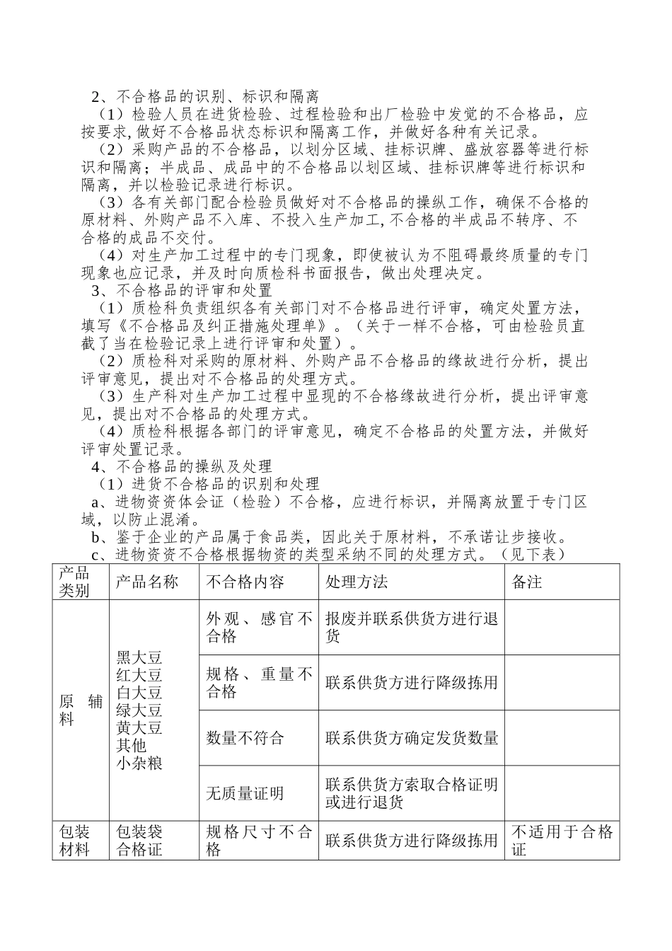 9-不合格品管理及不安全食品召回制度_第2页