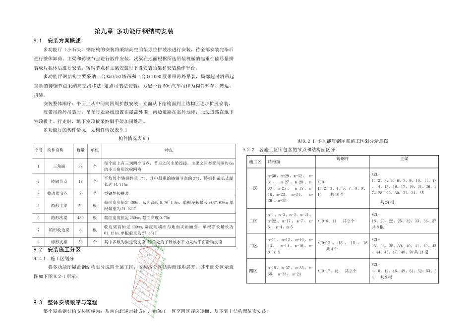 9-第九章-多功能厅钢结构安装_第1页
