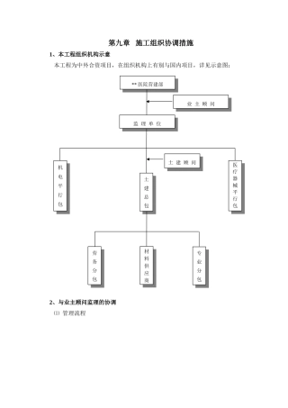 9-施工组织协调措施