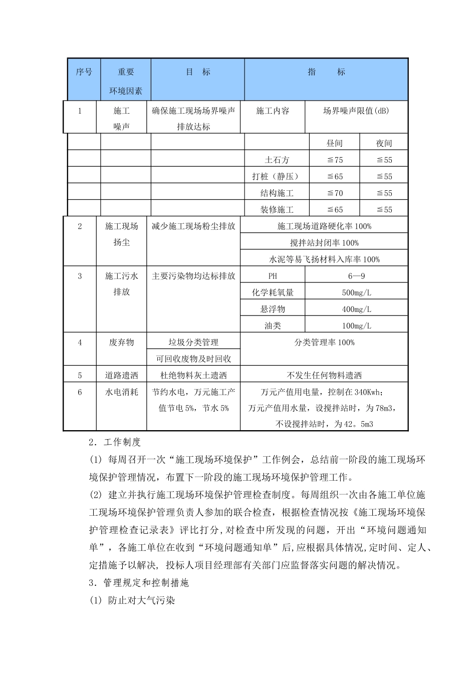 9.环境管理体系及环保保证措施_第2页