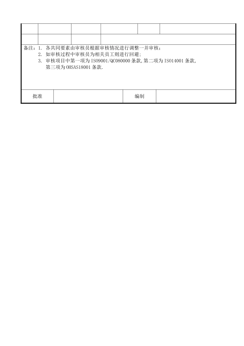9000+14000+18000+QC080000一体化内部审核计划_第3页