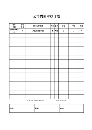 9000+14000+18000+QC080000一体化内部审核计划