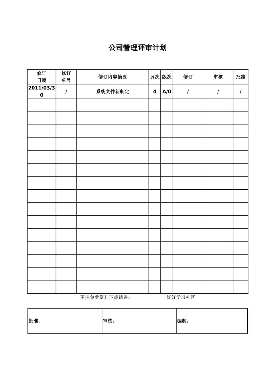 9000+14000+18000+QC080000一体化管理评审计划_第1页