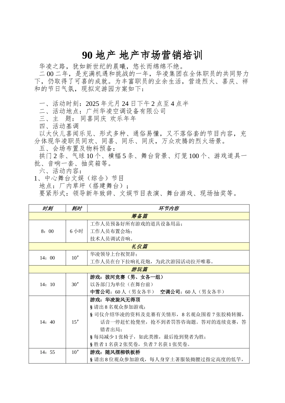 90-地产-地产市场营销培训_第1页