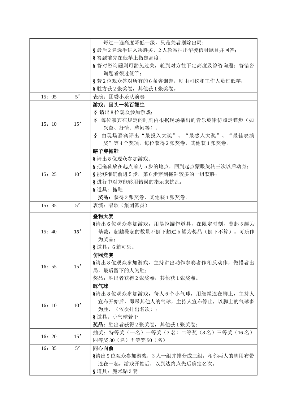 90-地产-地产市场营销培训_第2页