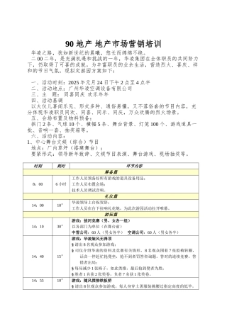 90-地产-地产市场营销培训