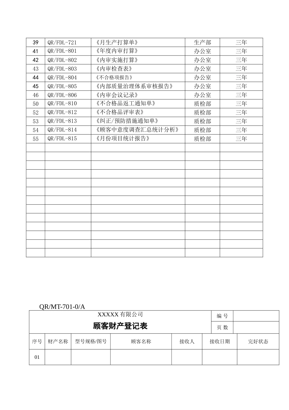 9000认证公司表单汇总_第3页