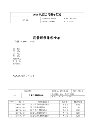 9000认证公司表单汇总