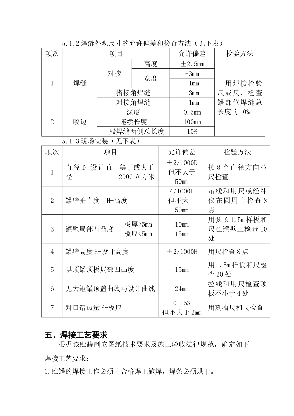 90m3甲醇贮罐现场组装施工工艺-secret_第3页