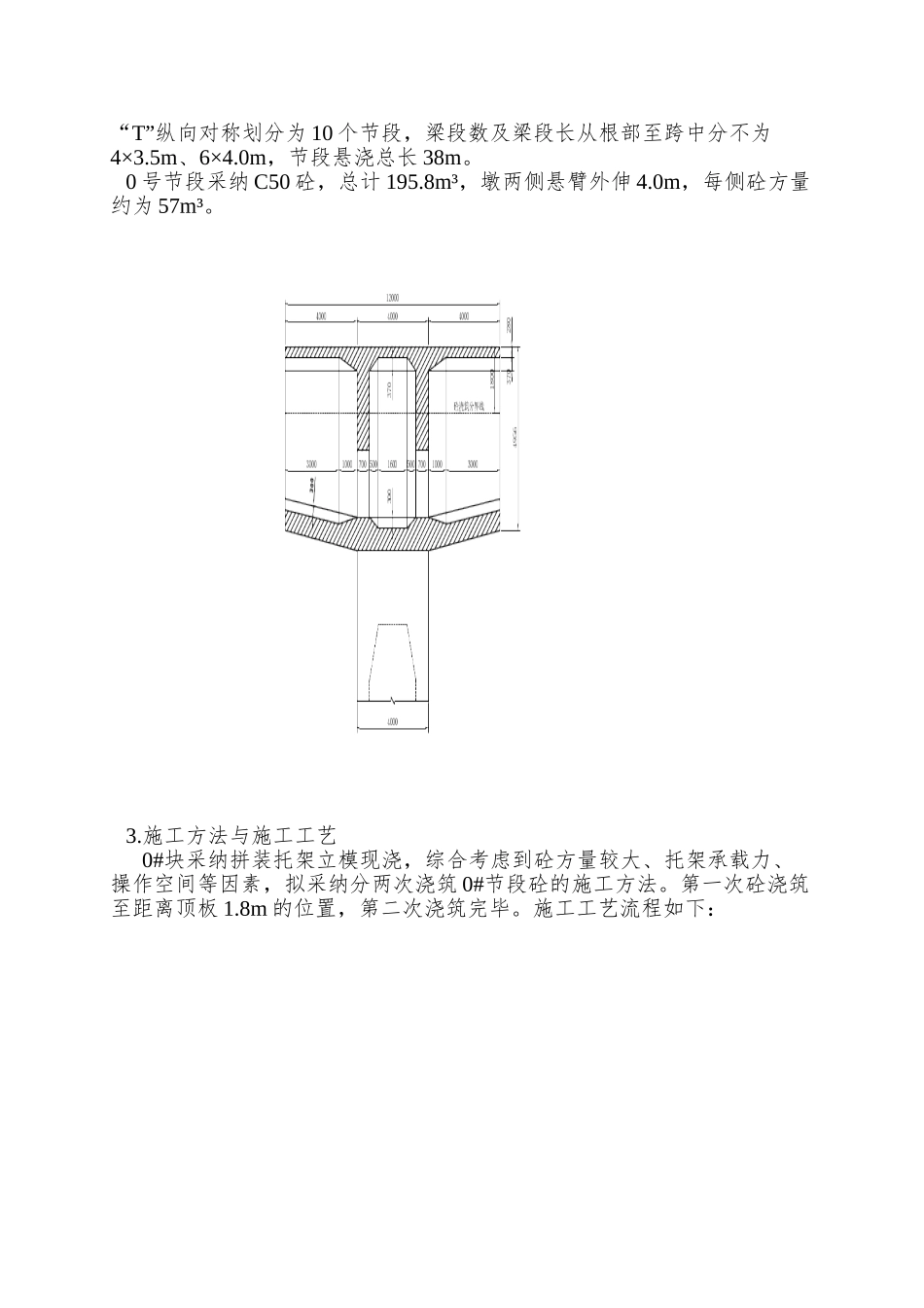 90m0块施工技术方案_第2页