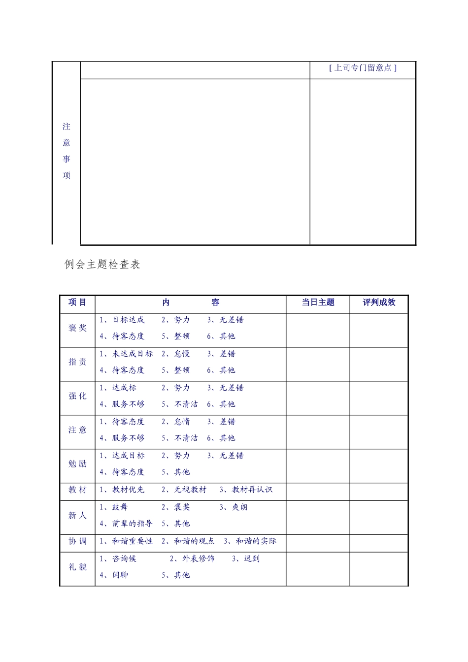 91-中消研市场研究公司人力资源考核表格汇编_第2页