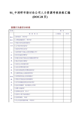 91-中消研市场研究公司人力资源考核表格汇编
