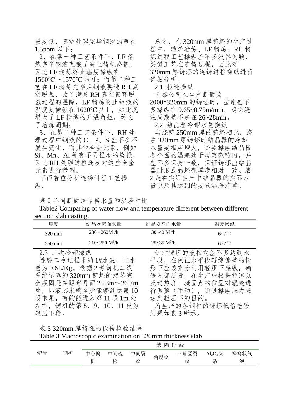 92-320mm厚铸坯生产实践9-10_第2页