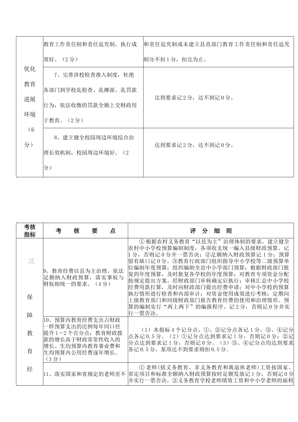 926-湖南省县级党政主要领导干部教育工作实绩_第2页