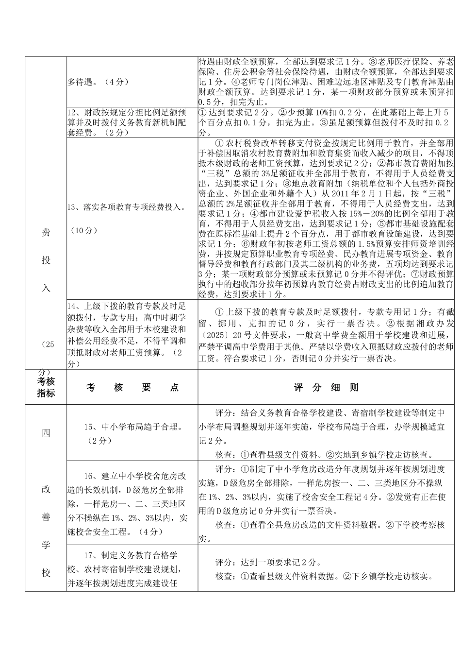 926-湖南省县级党政主要领导干部教育工作实绩_第3页