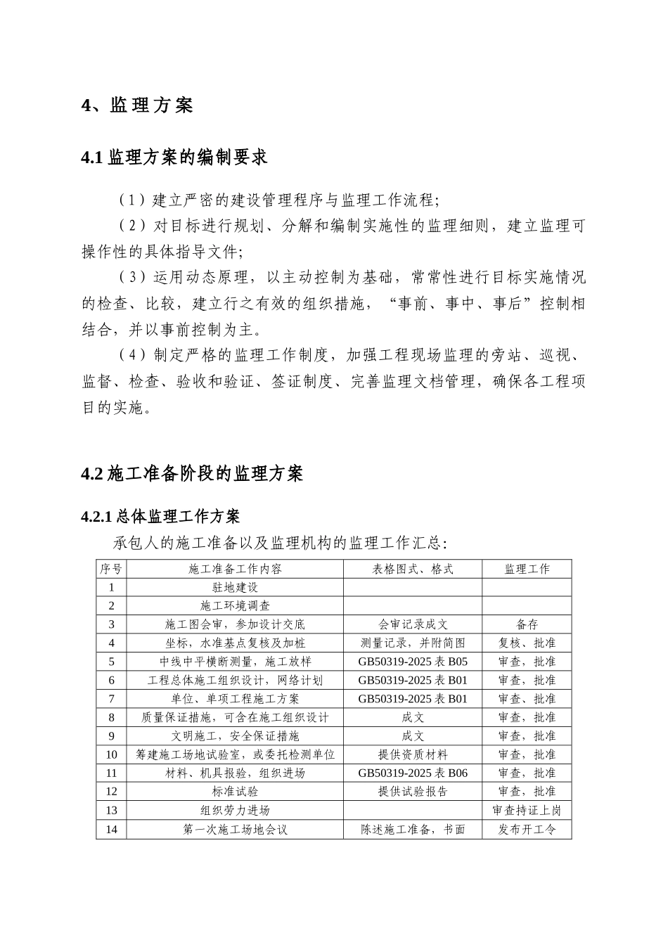 9308平方米人工湖工程监理大纲ser_第2页