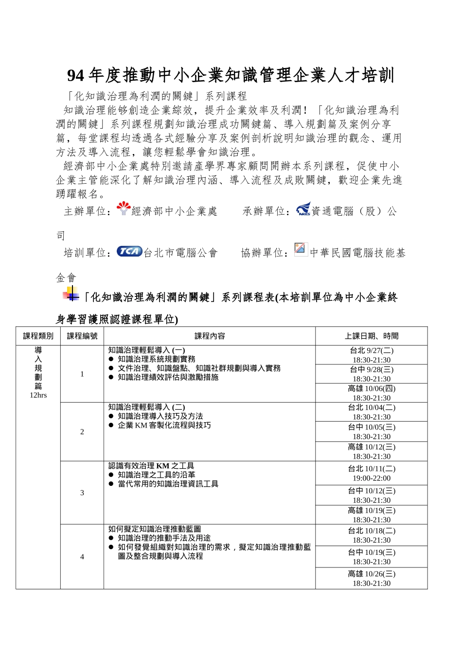 94年度推动中小企业知识管理企业人才培训_第1页