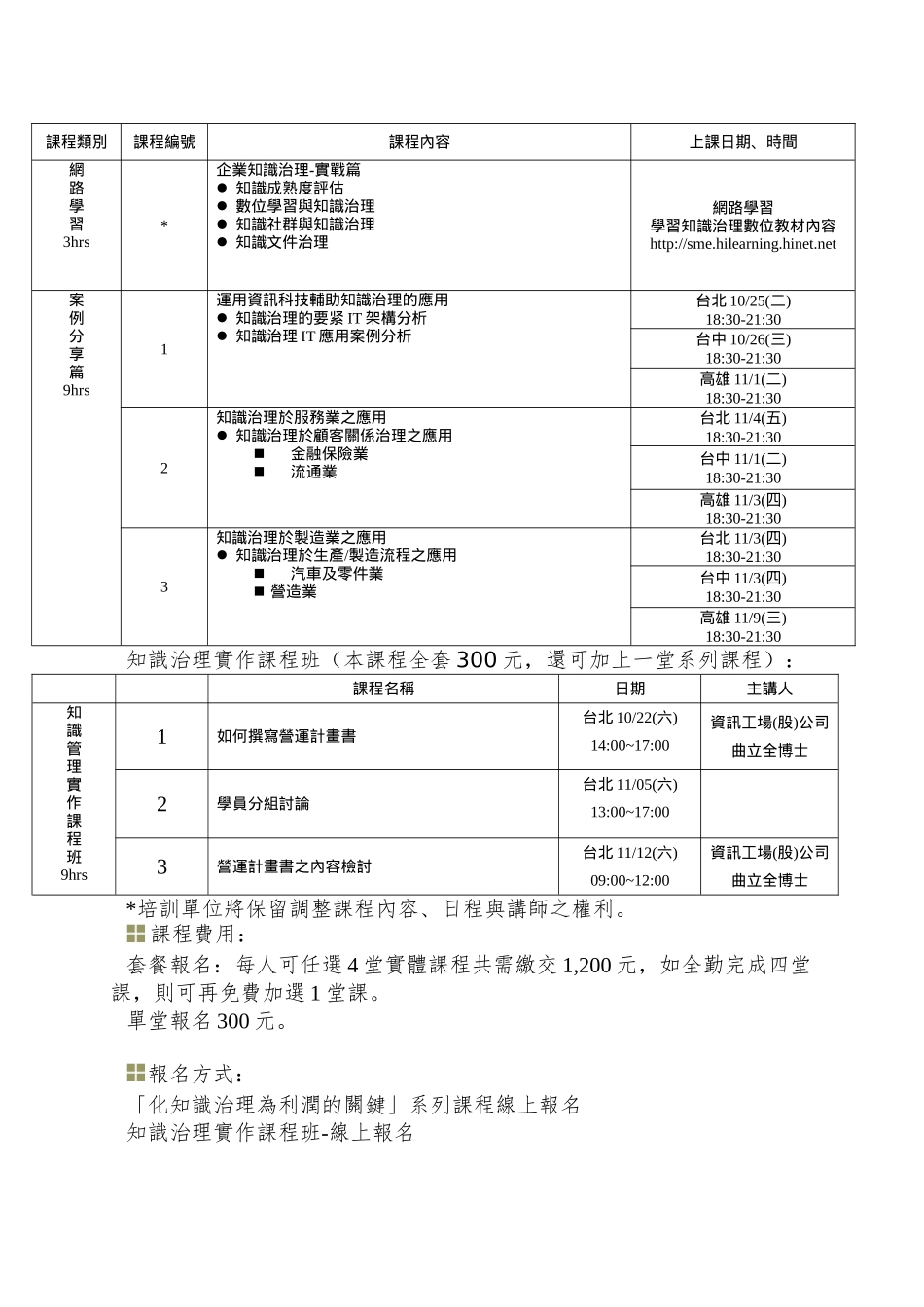 94年度推动中小企业知识管理企业人才培训_第2页