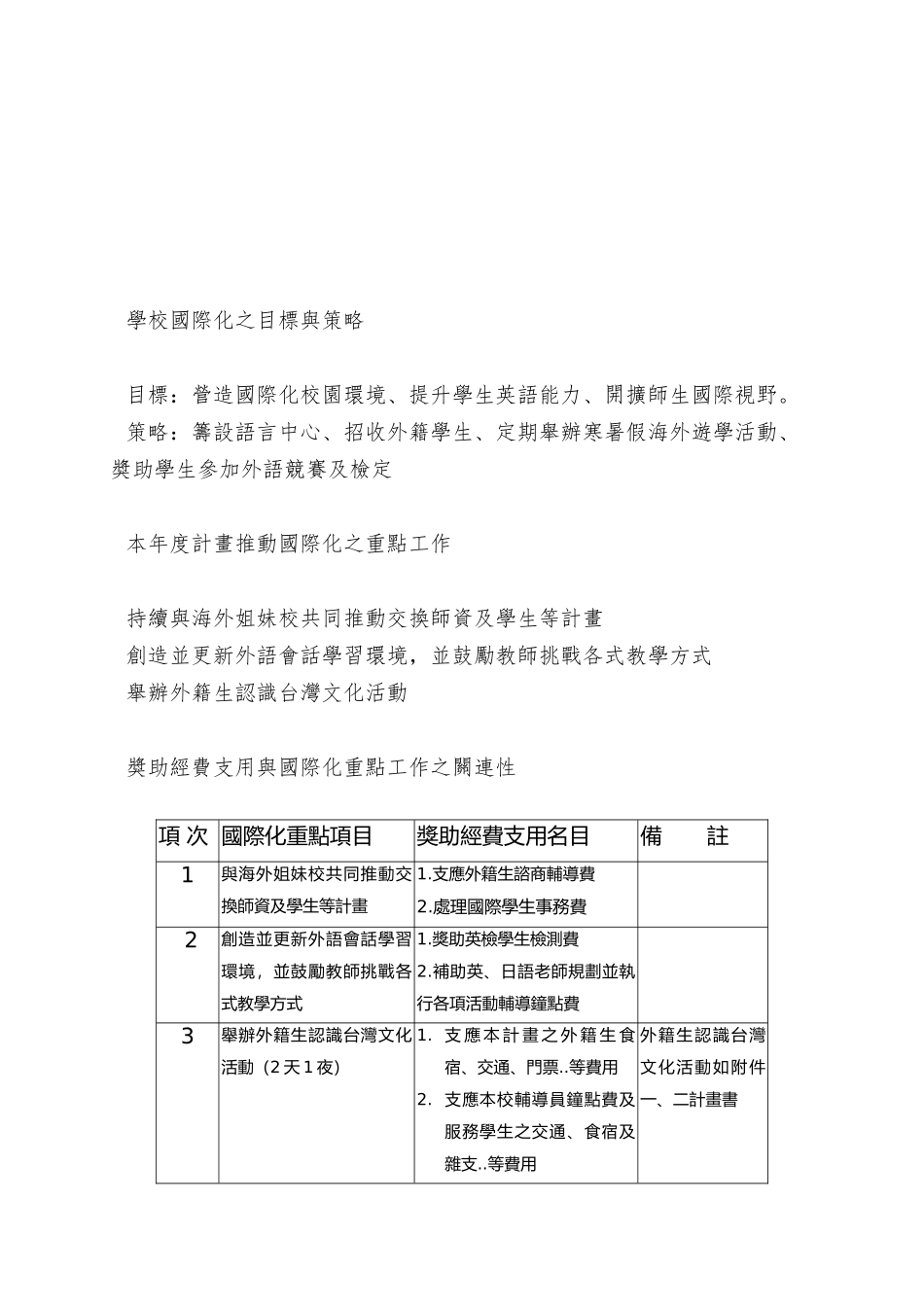 96年度教育部技专校院国际化奖助经费执行计画格式_第2页