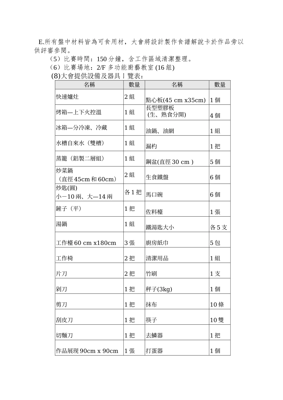 97年度「台北市服务产业服务品质提升计画」_第3页