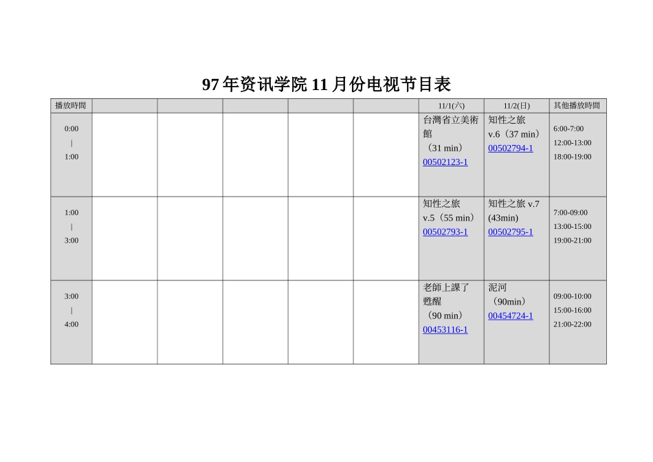 97年资讯学院11月份电视节目表_第1页