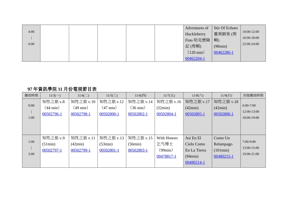 97年资讯学院11月份电视节目表_第2页