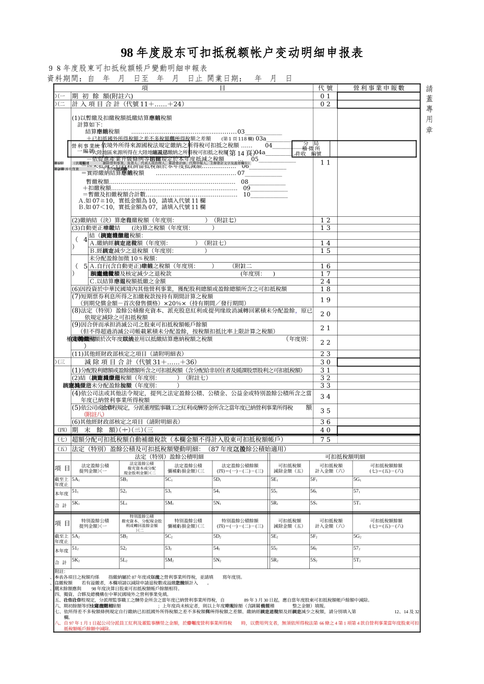 98年度股东可扣抵税额帐户变动明细申报表_第1页