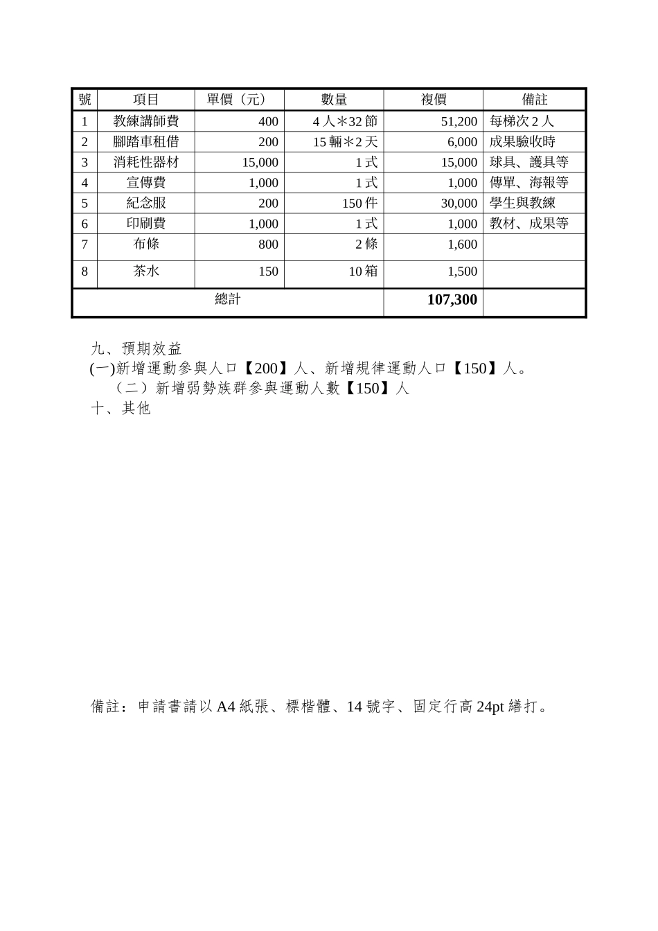 98年龙泉分校水泉国小运动乐活计画企划书_第2页
