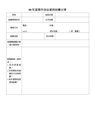 98年度青年创业案例故事分享