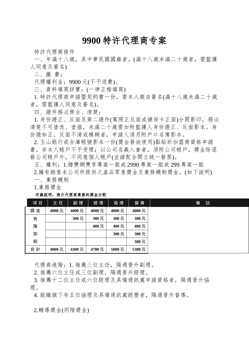 9900特许代理商专案_第1页