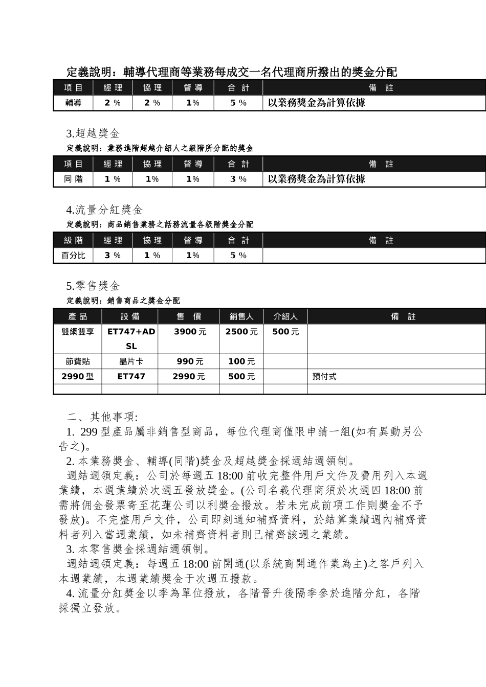 9900特许代理商专案_第2页