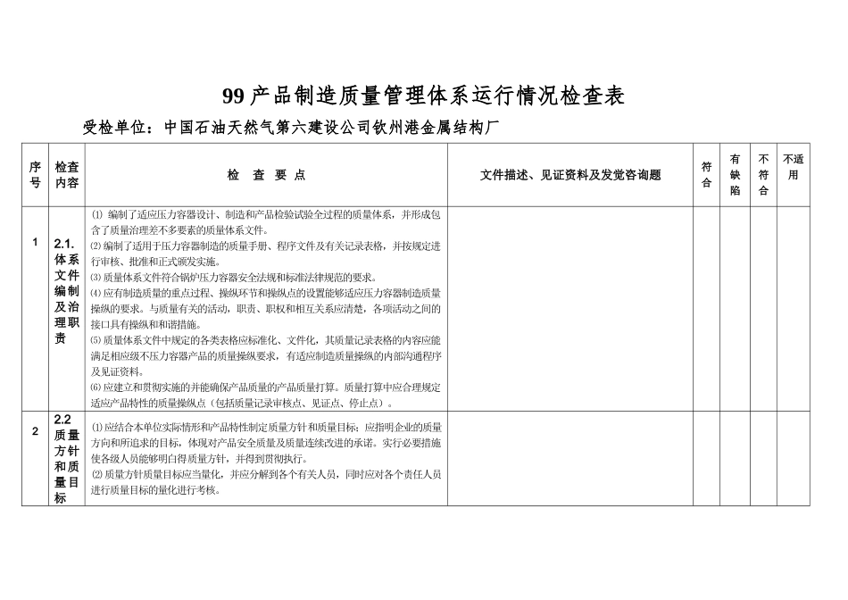 99产品制造质量管理体系运行情况检查表_第1页