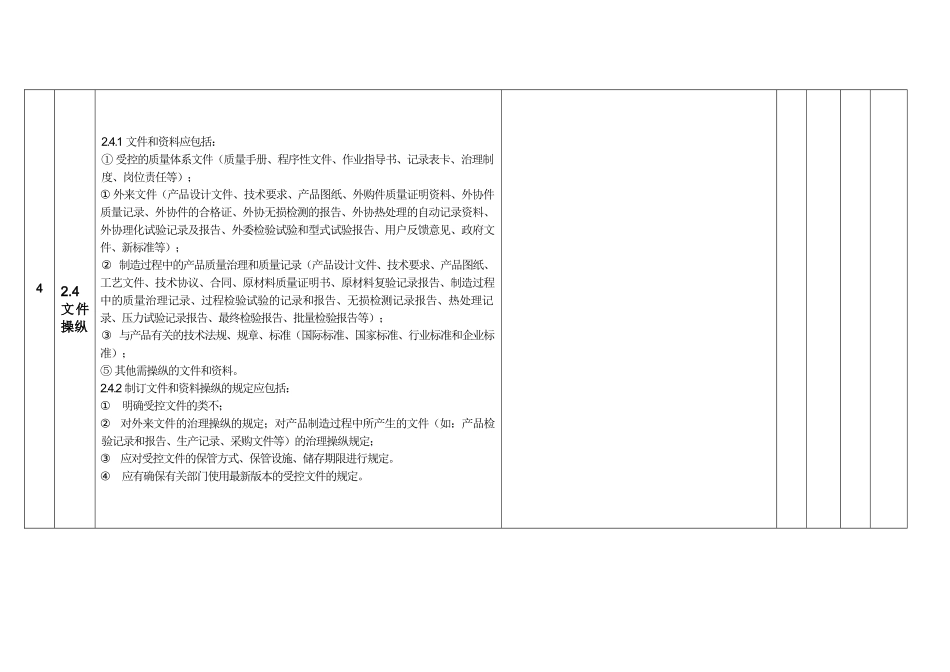 99产品制造质量管理体系运行情况检查表_第3页