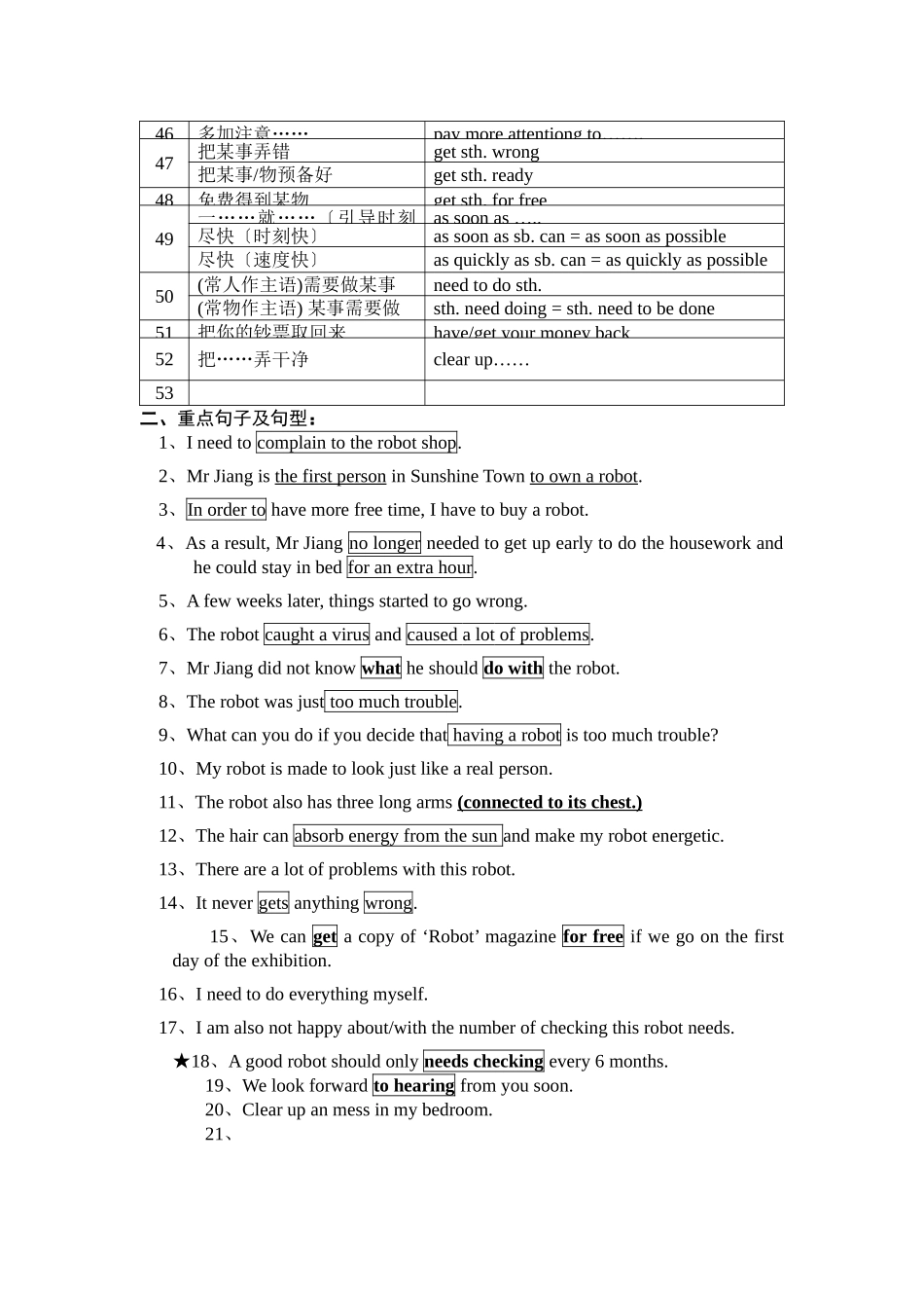9bunit2词组句型及语法复习提纲_第2页