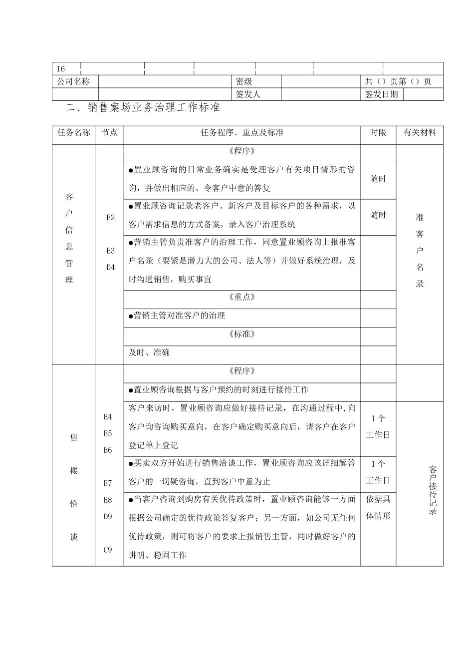 9、销售案场业务管理工作流程与工作标准_第2页