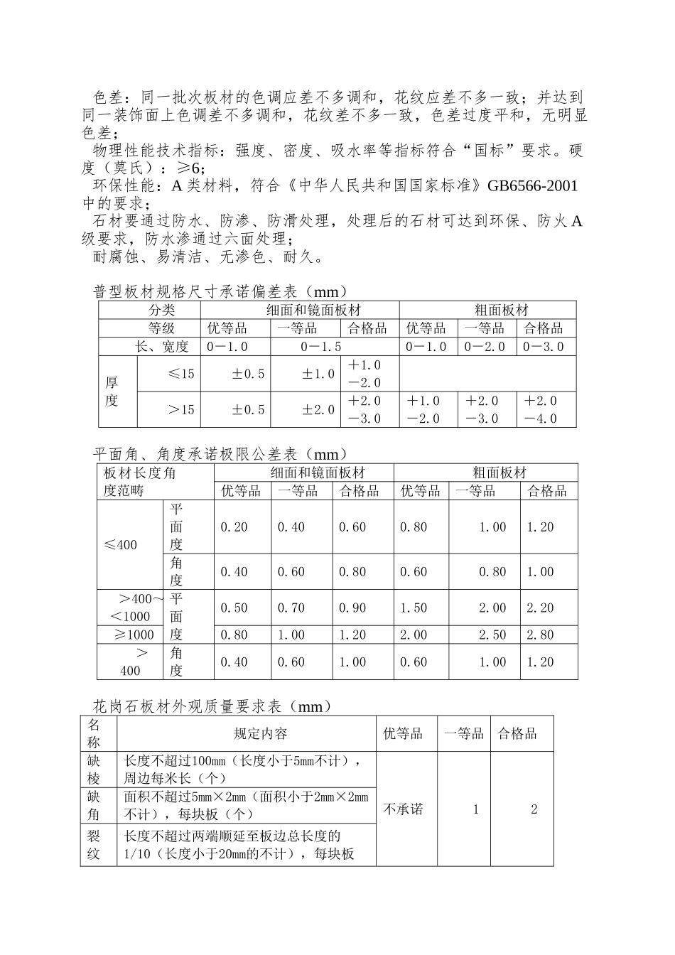9公共部位精装修工程质量控制_第3页