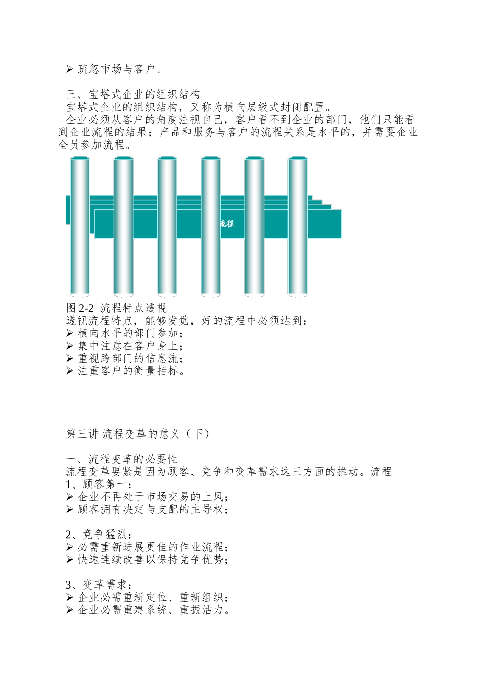 9月管理流程设计与流程再造_第3页
