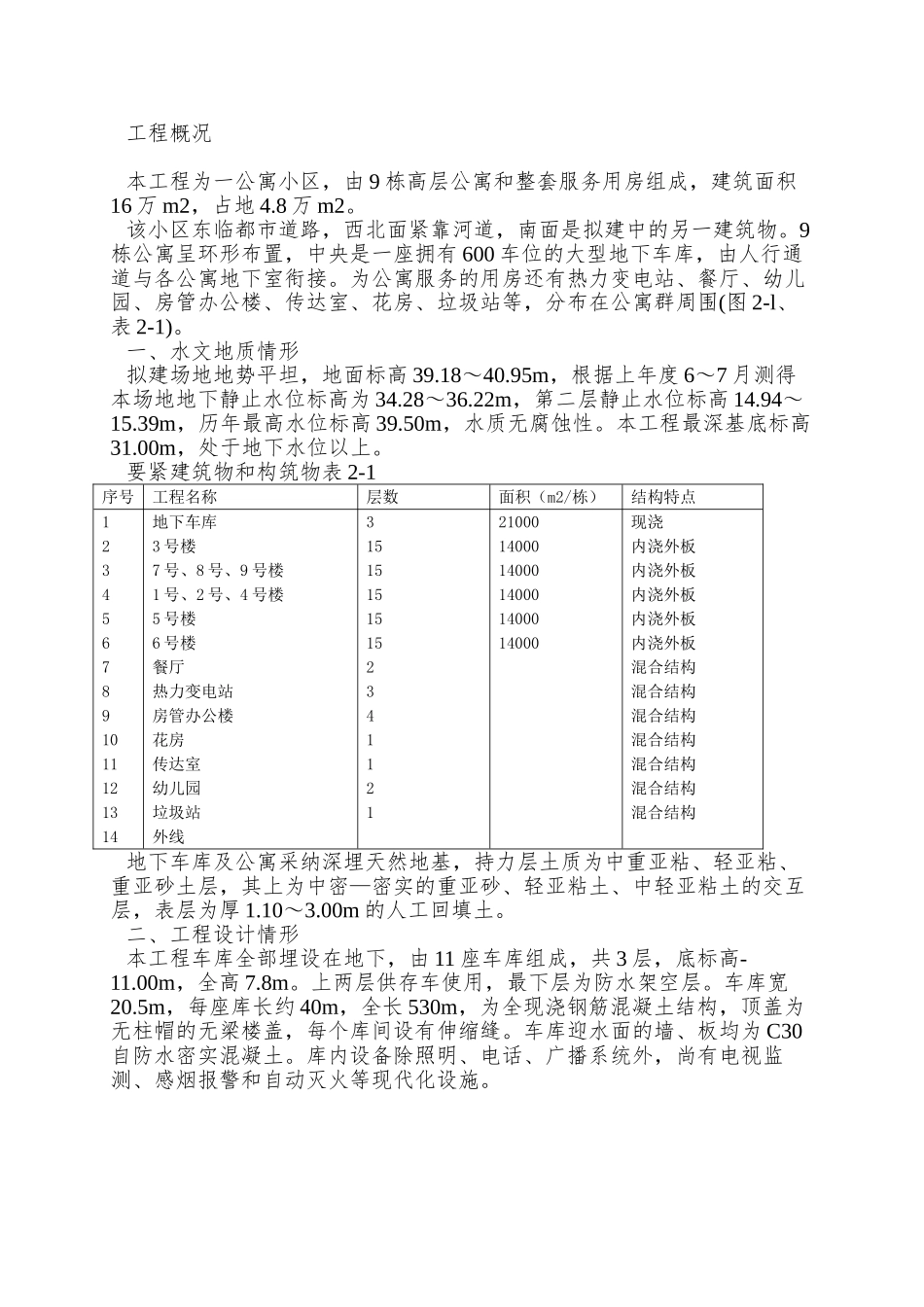 9栋高层公寓群施工组织设计_第2页