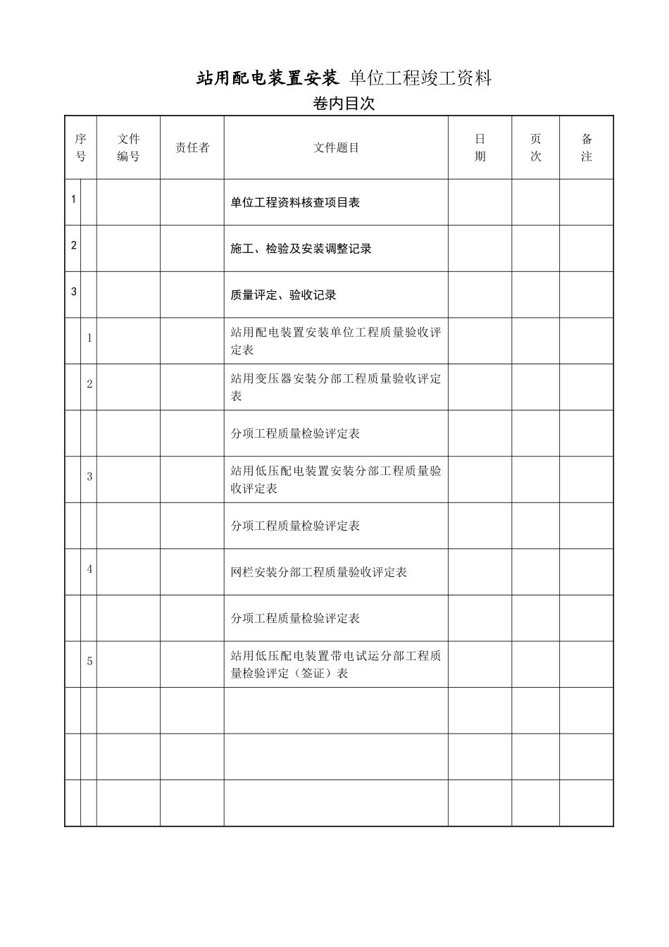 9站用配电装置安装单位工程_第2页