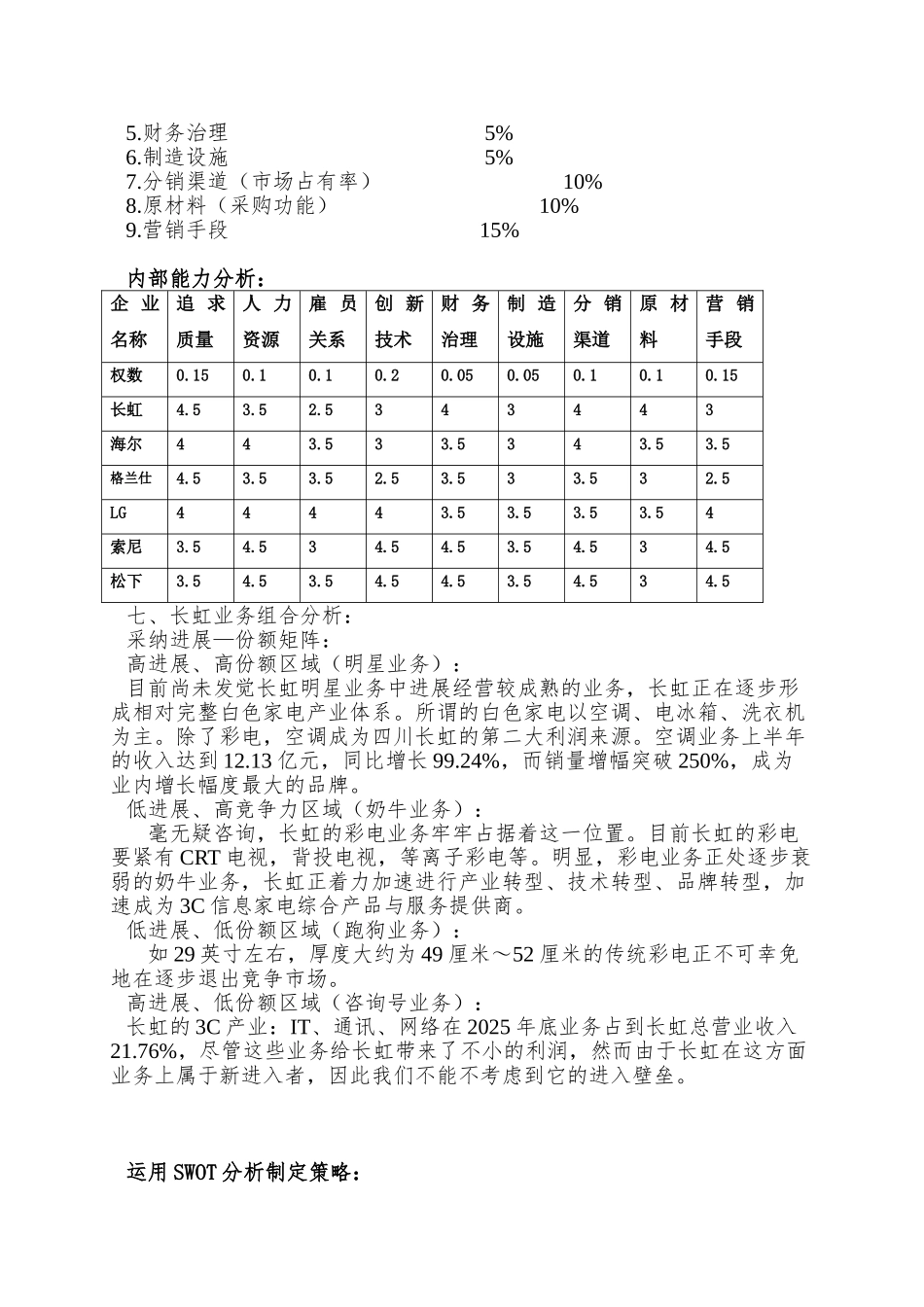 9长虹关键战略要素分析_第3页