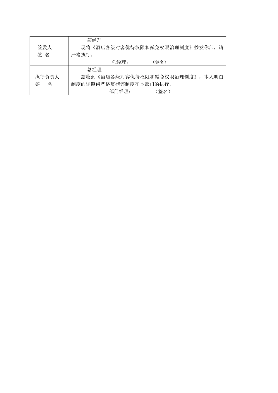 A000215酒店各级对客优惠权限和减免权限管理制度_第2页