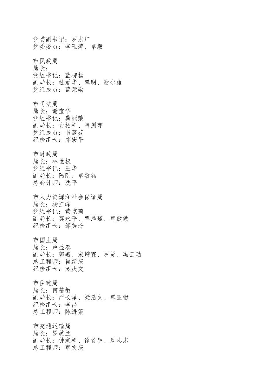 A001012010008市政府及其工作机构的领导名单_第2页