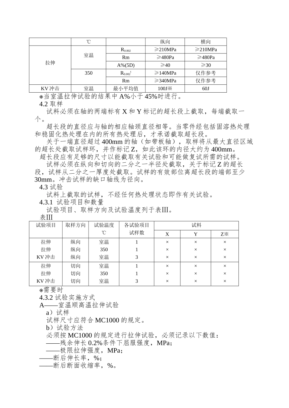 A0主泵轴的含铌稳定化奥氏体不锈钢锻件RCCM中文版法国民用核电标准_第3页