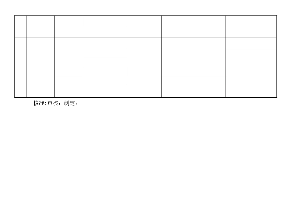A0体系过程审核计划表_第2页