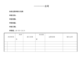 A0体系过程审核计划表