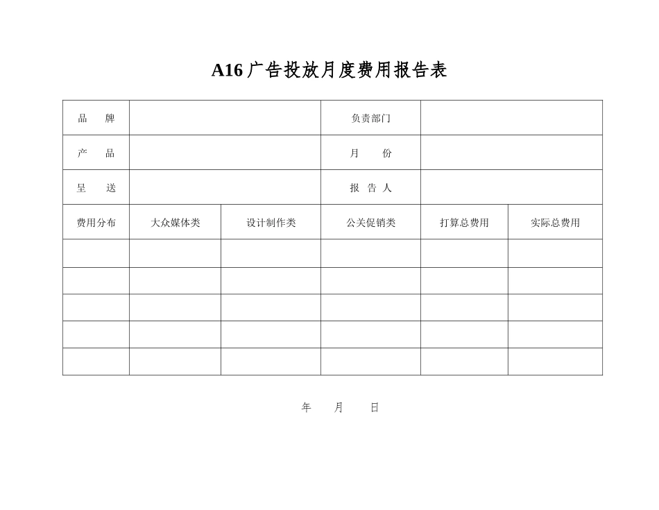 A16广告投放月度费用报告表_第1页